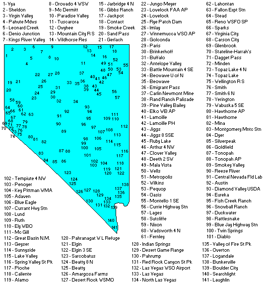 Alphabetical list of Nevada Cities