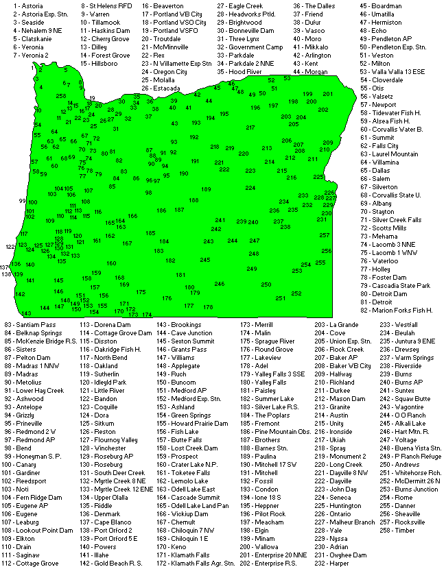 Oregon Climate Summaries