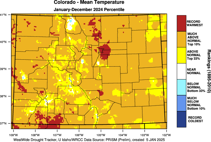 Colorado Drought Update